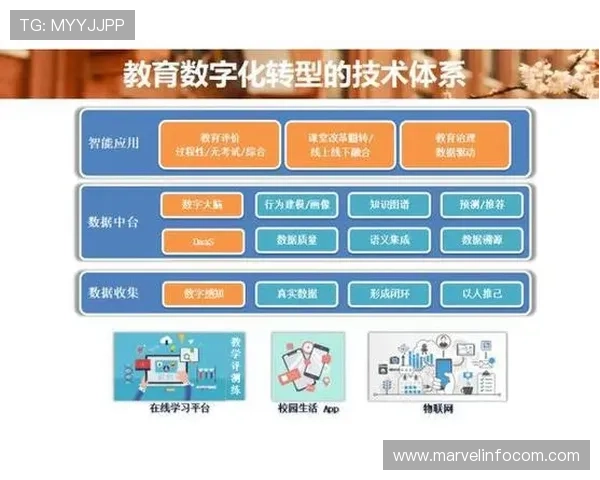 pg猿宇宙电子网页版上线推动程序员学习方式的数字化转型 pg猿宇宙电子网页版上线推动程序员学习方式的数字化转型