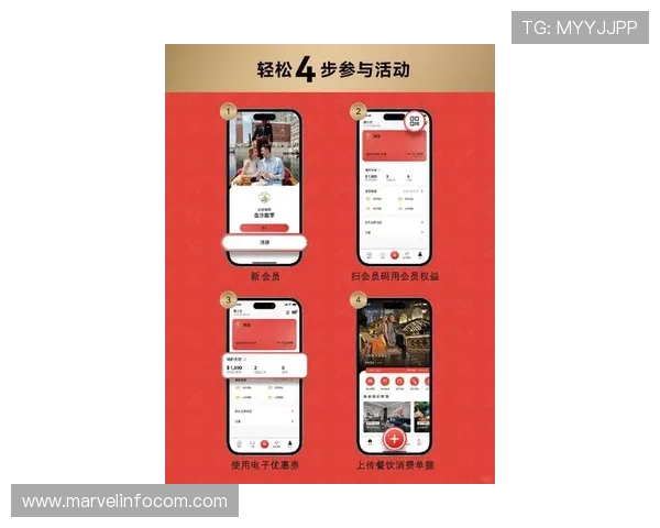 澳门威尼娱乐官方网站最新优惠活动不断，助你轻松赢取丰厚奖金与多样奖励
