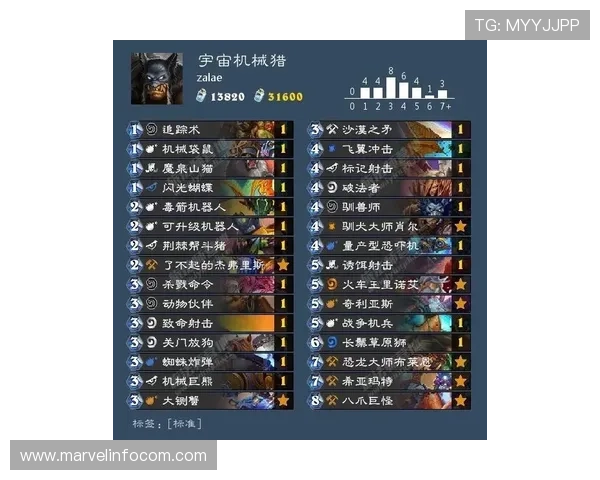 2026年免费PG电子猿宇宙推荐最全攻略分享让你轻松玩转游戏中的各种挑战