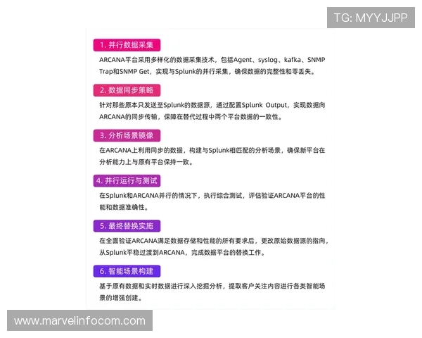 PG森燊娱乐客户服务体系全面介绍为玩家提供专业及时的在线支持